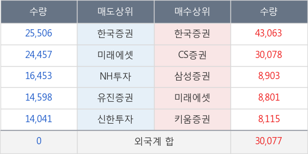 에코마케팅