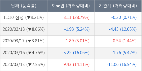 한화에어로스페이스