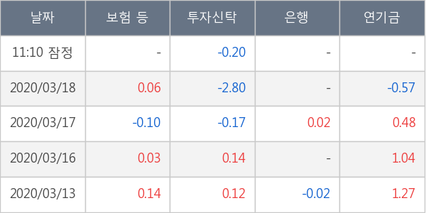 한화에어로스페이스