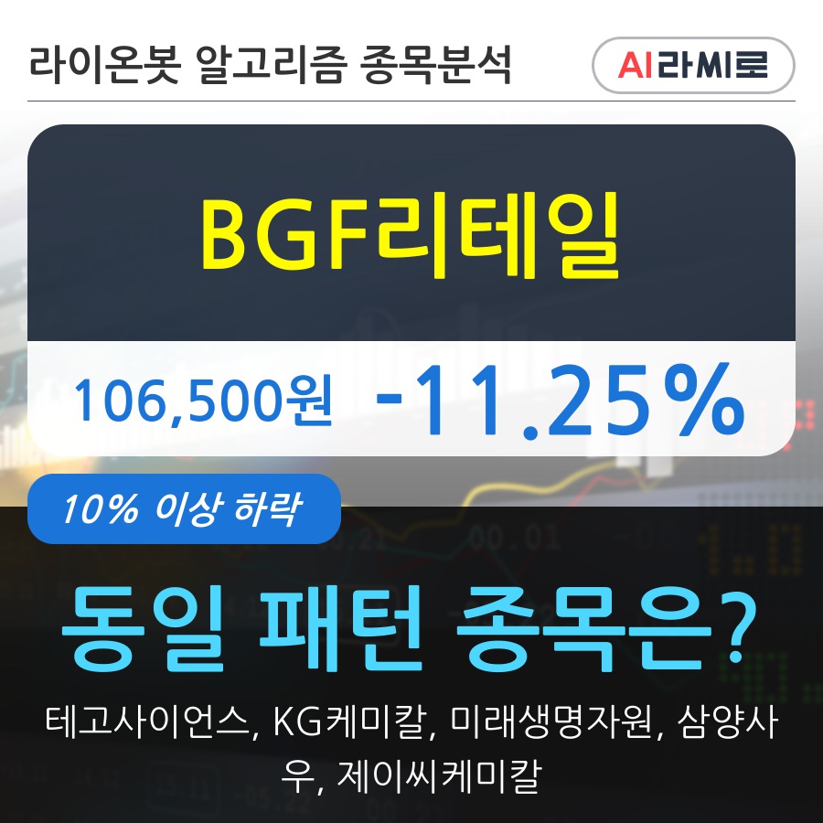 BGF리테일