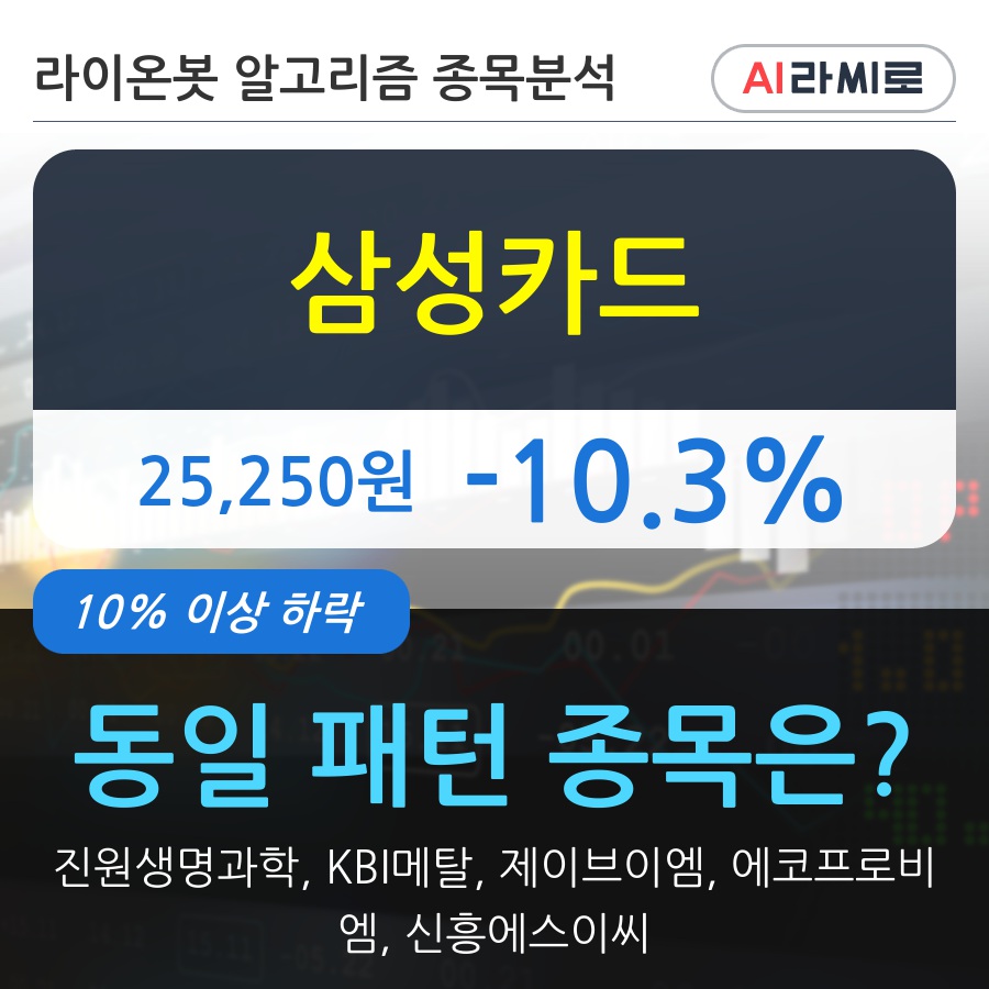 삼성카드