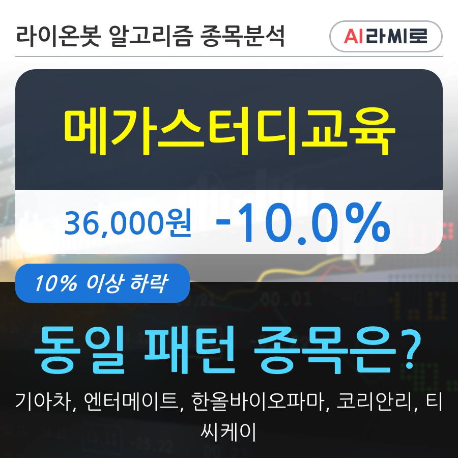 메가스터디교육