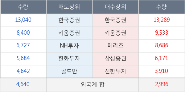 메가스터디교육