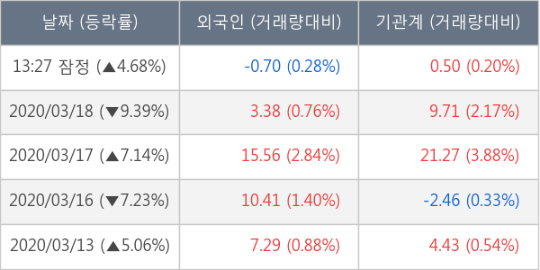 부광약품