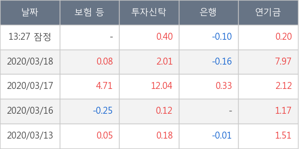 부광약품