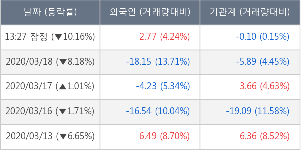 원익홀딩스