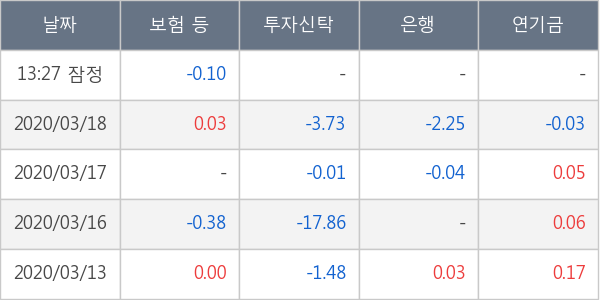 원익홀딩스