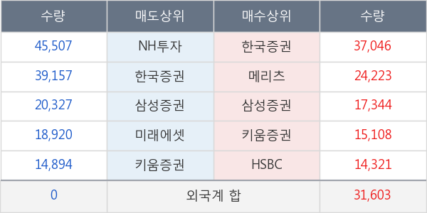 아미코젠