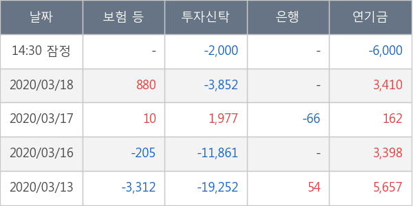 콜마비앤에이치