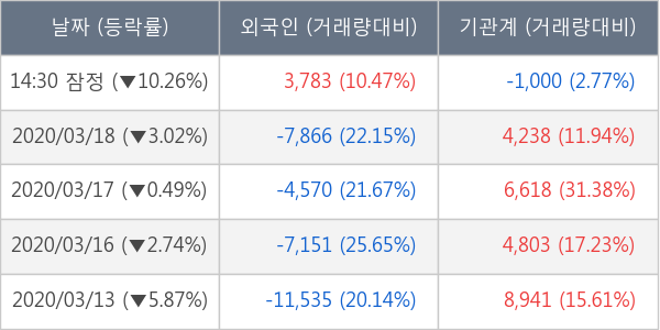 GS홈쇼핑