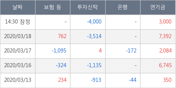 GS홈쇼핑