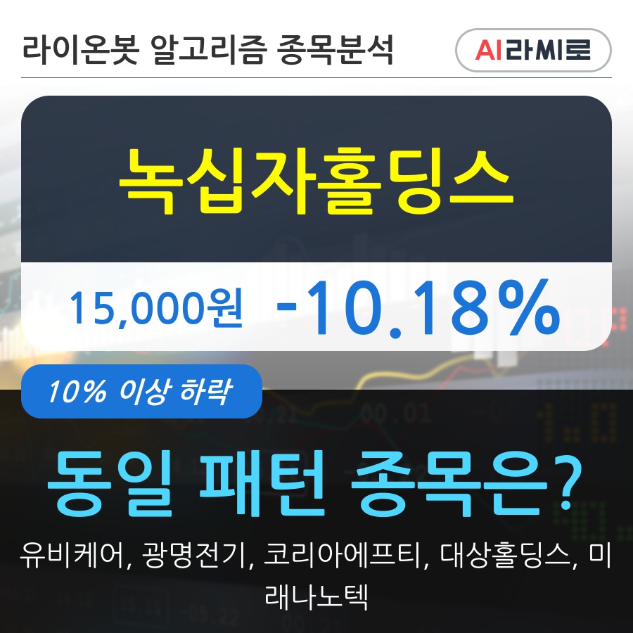 녹십자홀딩스