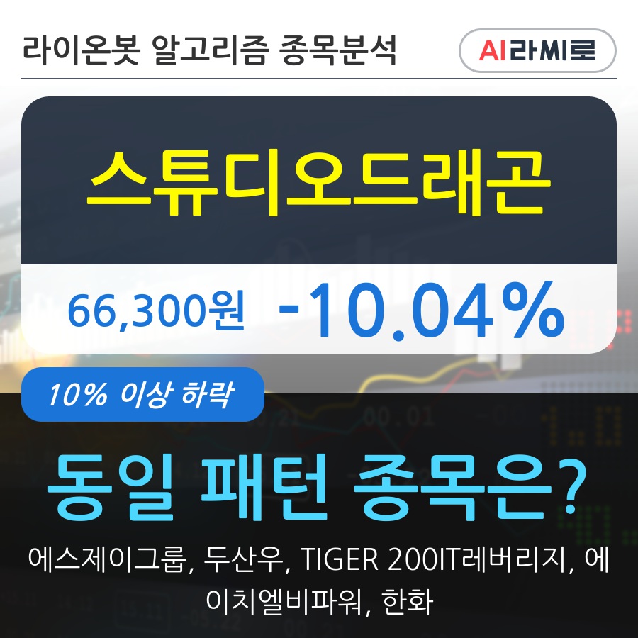 스튜디오드래곤