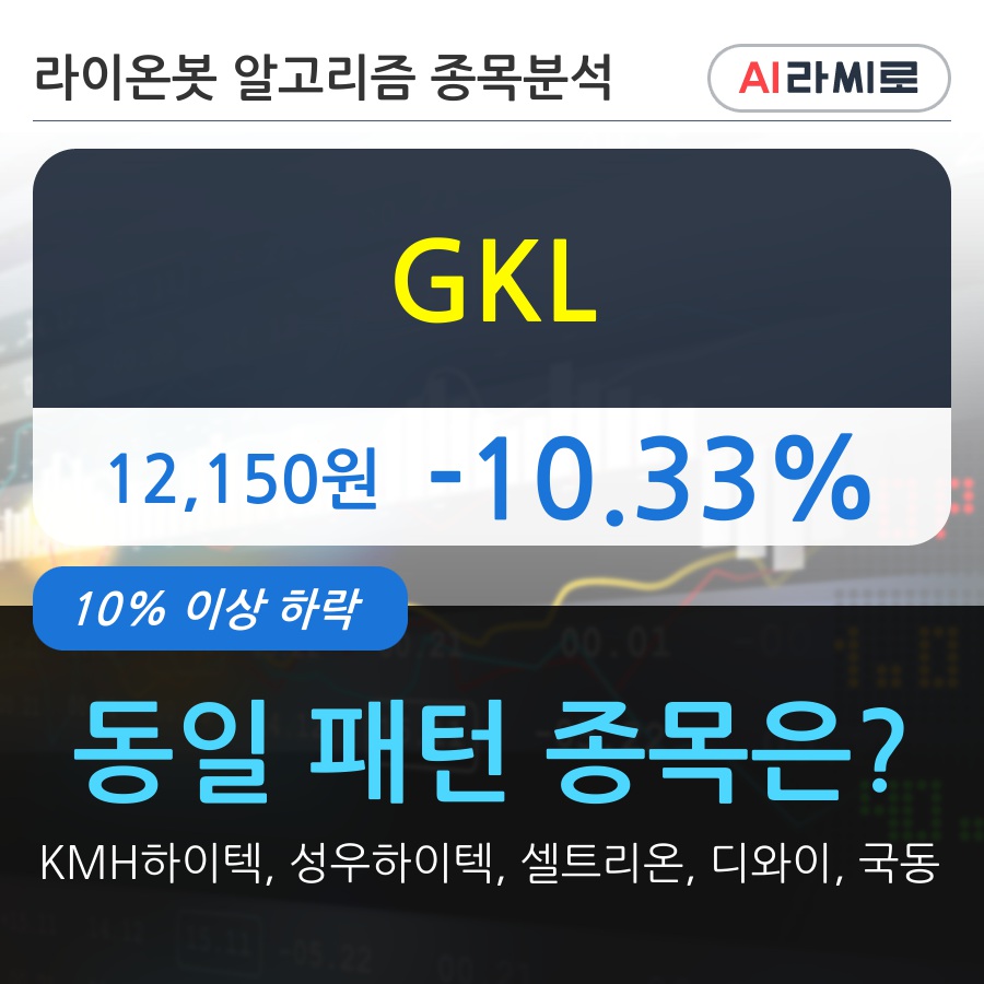 GKL