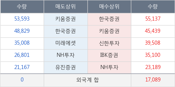 한올바이오파마