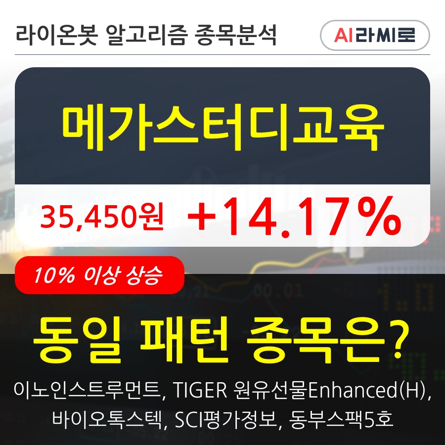 메가스터디교육