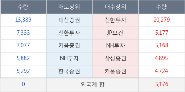 삼성카드