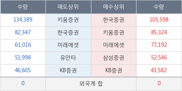삼천당제약
