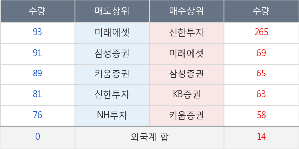 태광산업