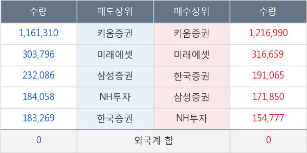 수젠텍