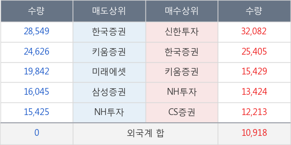 SKC코오롱PI