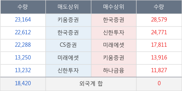 이오테크닉스