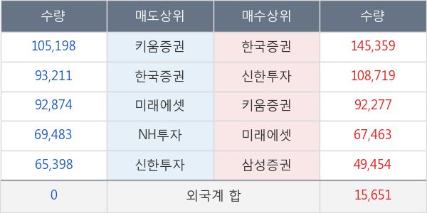 젬백스