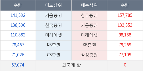 삼성전기