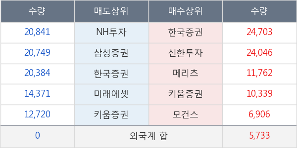 아미코젠