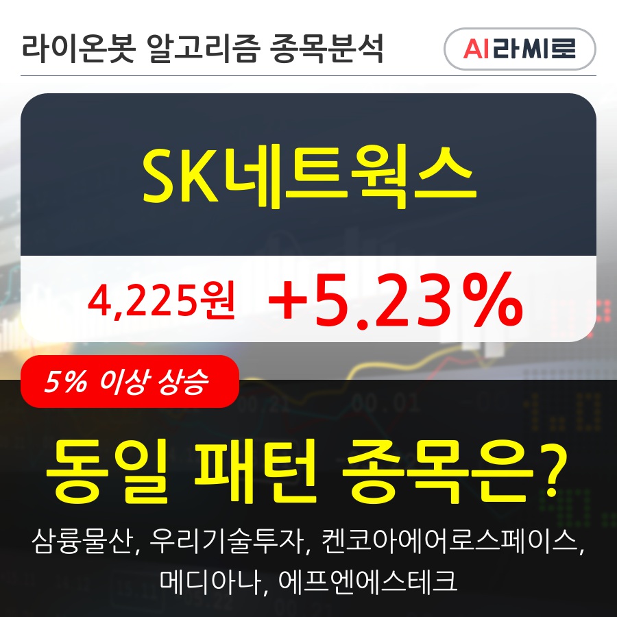 SK네트웍스