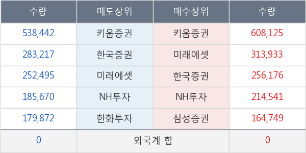 대한항공