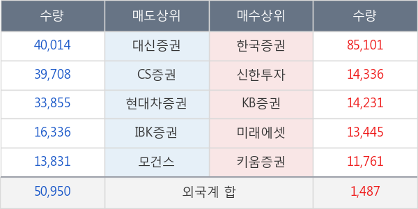 화승엔터프라이즈