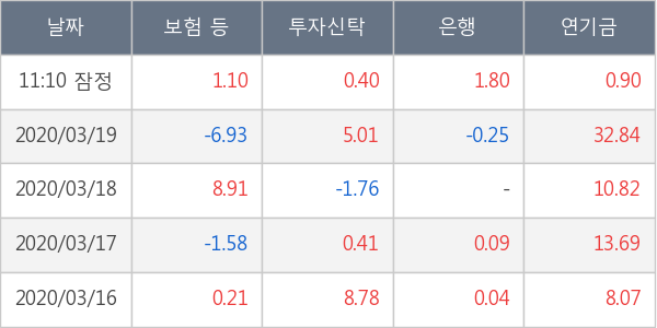 제일기획