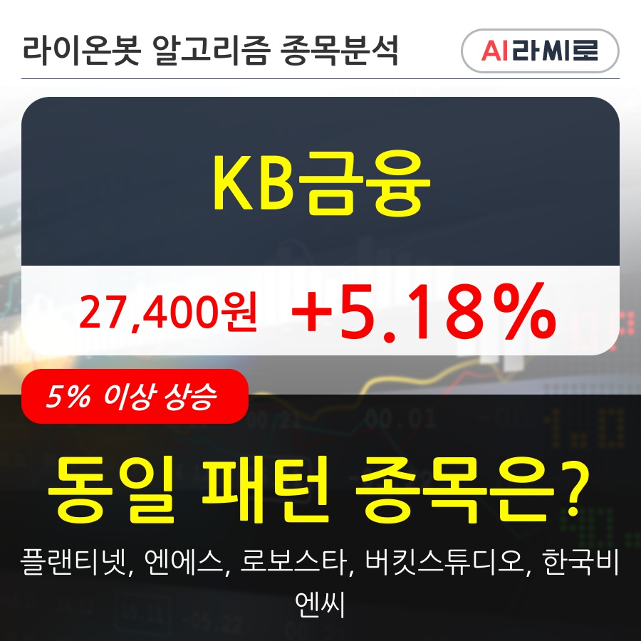 KB금융