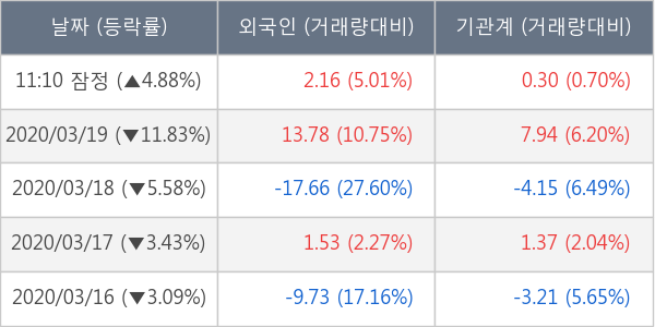 한국항공우주