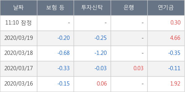 한국항공우주