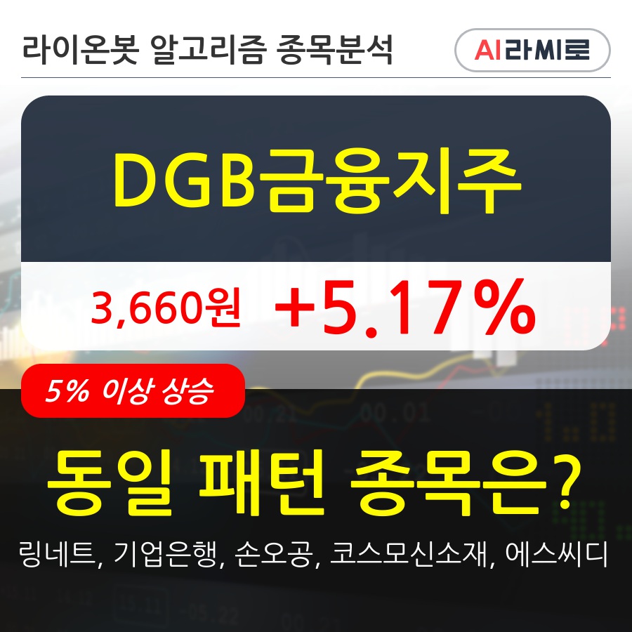 DGB금융지주