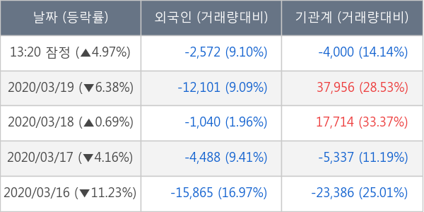 쿠쿠홈시스