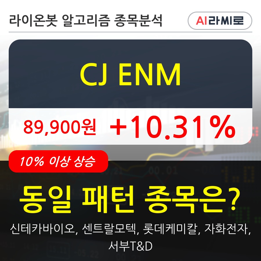 CJ ENM