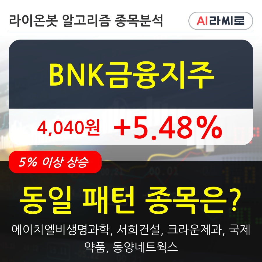 BNK금융지주