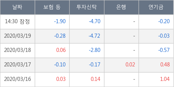 한화에어로스페이스