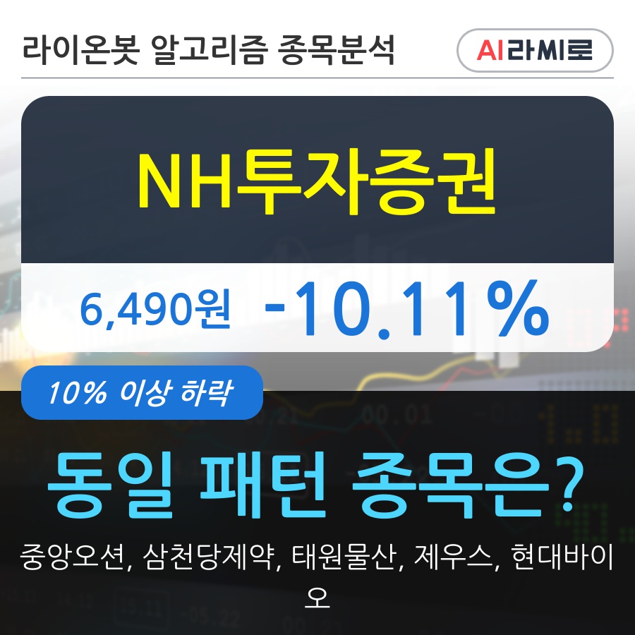 NH투자증권