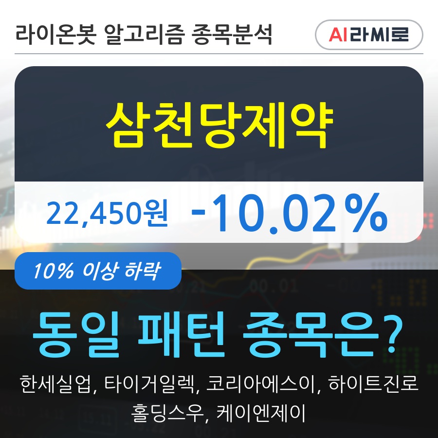 삼천당제약