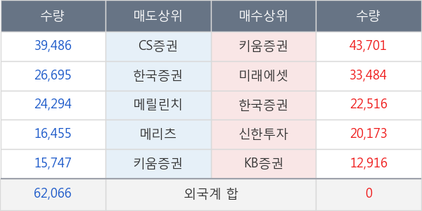원익홀딩스