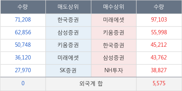 파라다이스