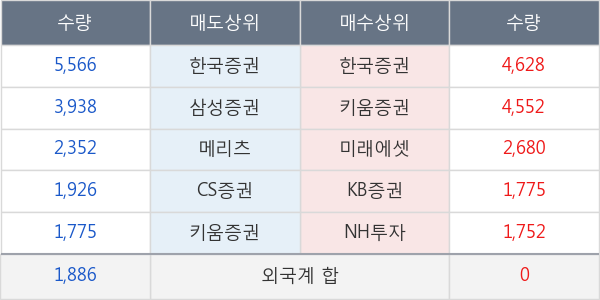 티씨케이