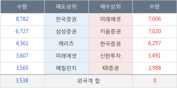 콜마비앤에이치