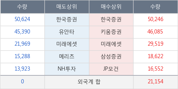 원익IPS