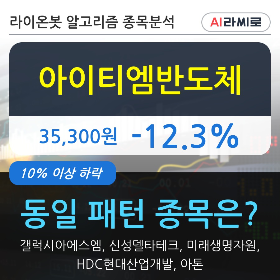 아이티엠반도체