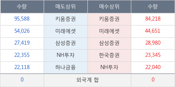 아이티엠반도체